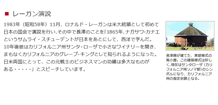 レーガン演説